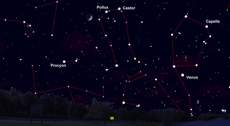 29 april: Castor en Pollux boven halve maan