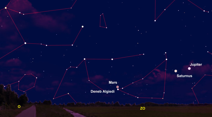 4 mei: Deneb Algiedi (Steenbok) pal onder Mars