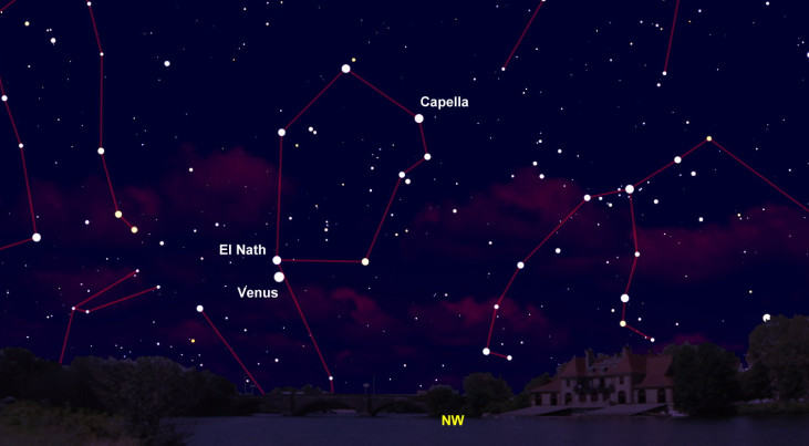 10 mei: ster Elnath (Stier) boven Venus