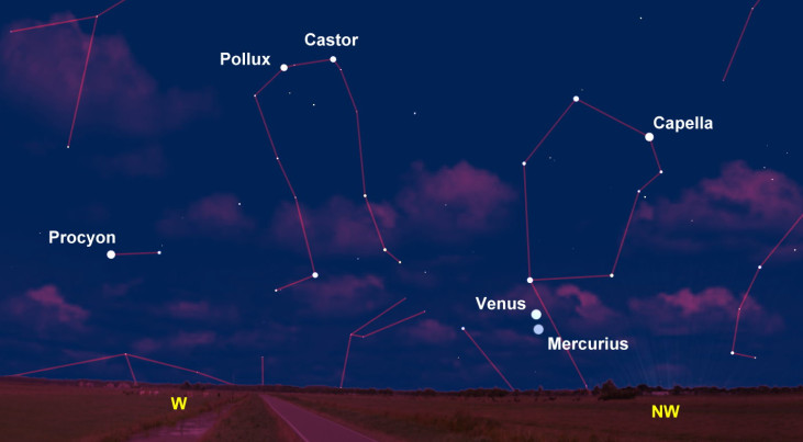 21 mei: Mercurius onder Venus (avond)