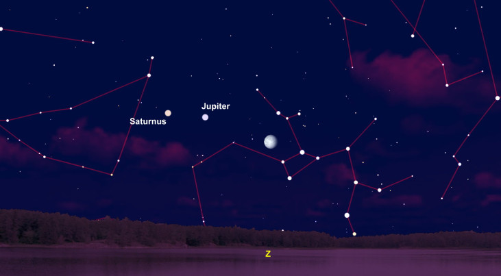 8 juni: Jupiter en Saturnus links van maan (vroege ochtend)