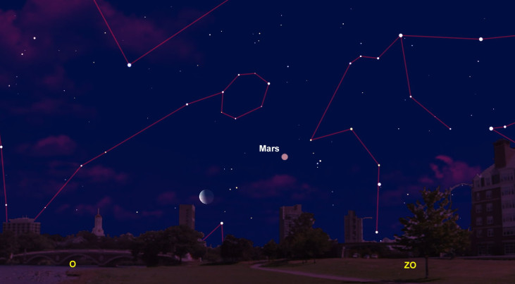 14 juni: Mars rechtsboven maan (vroege ochtend)