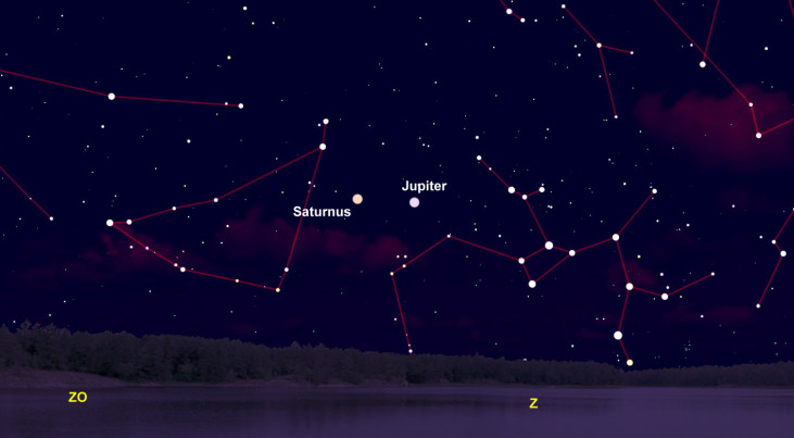 17 juni: Jupiter (rechts) en Saturnus in zuiden