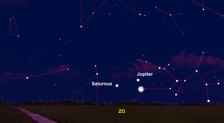 5 juli: Volle Maan (geen maansverduistering in Europa)