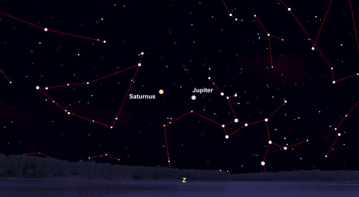 14 juli: Jupiter heel de nacht zichtbaar
