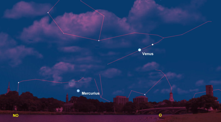 19 juli: Mercurius rechtsonder maansikkel (vroege ochtend)