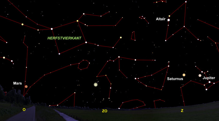 2 september: Volle Maan in Waterman