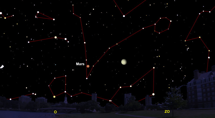 4 september: Mars links van maan (middernacht)