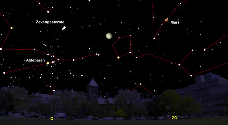 4 oktober: Mars en Aldebaran flankeren maan