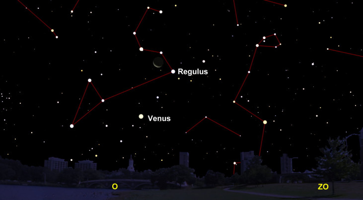 13 oktober: maansikkel, Venus, Regulus, Mars