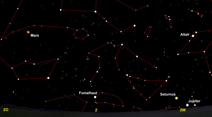 19 oktober: Ster Fomalhaut in zuiden