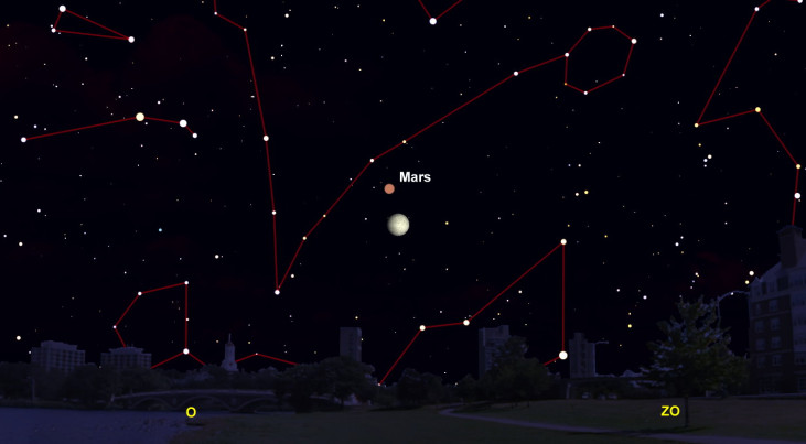 29 oktober: Mars boven maan (avond)
