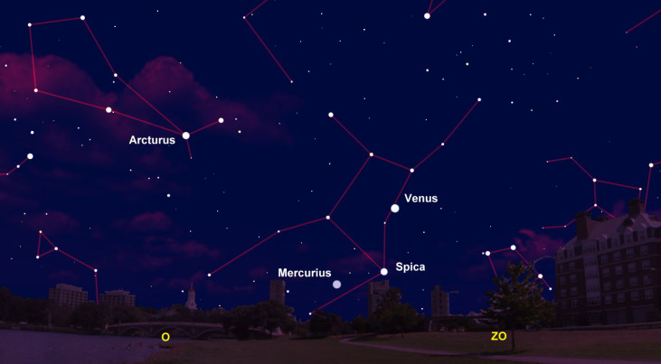 10 november: Mercurius in westen (ochend)