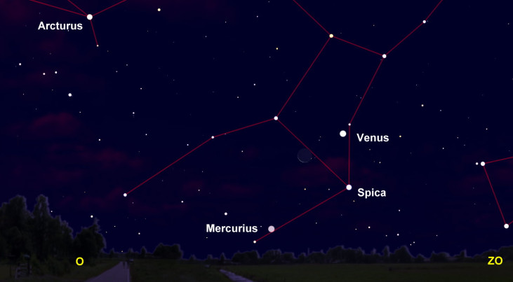 13 november: Venus rechtsboven, Mercurius linksonder maan