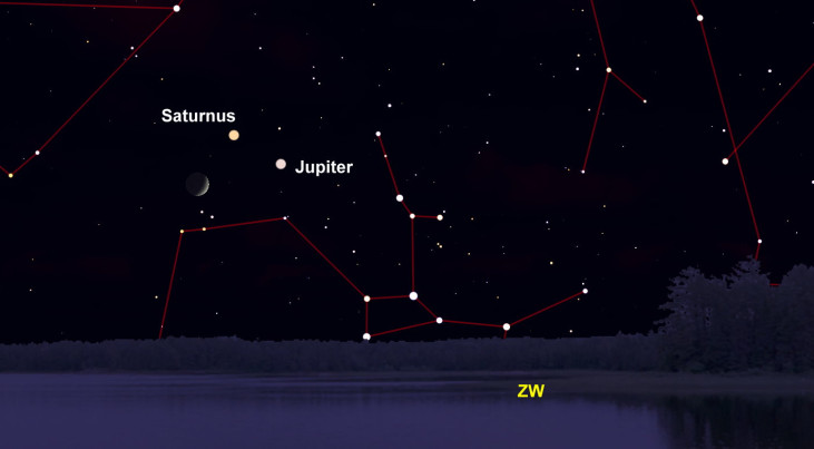 19 november: Jupiter rechtsonder, Saturnus linksboven maan