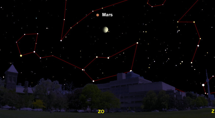 25 november: Mars pal boven maan (avond)