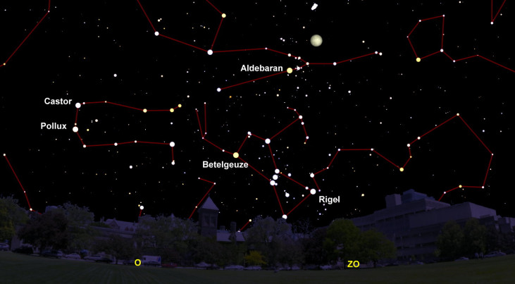 29 november: Aldebaran linksonder maan