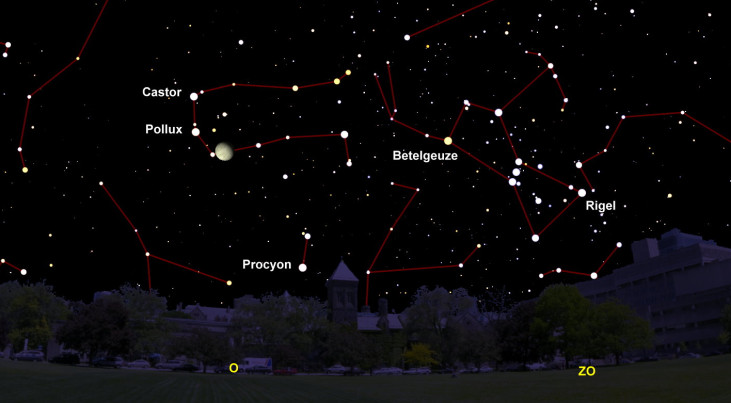3 december: Castor en Pollux linksboven maan (avond)