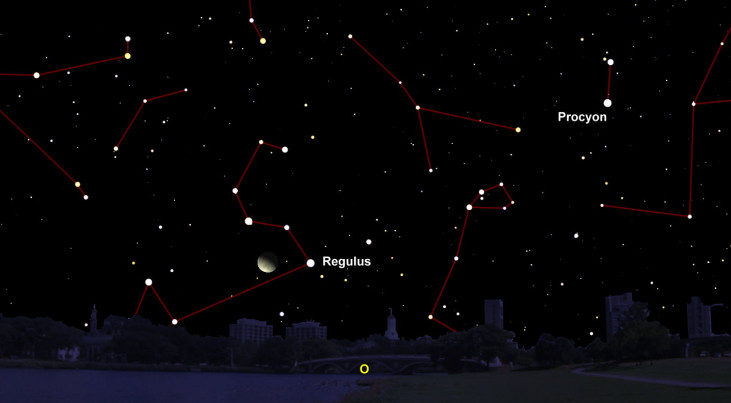 6 december: Regulus links van maan (middernacht)