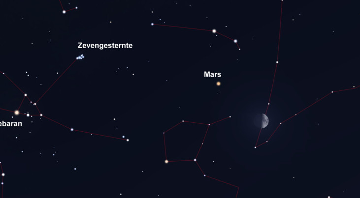 20 januari: Mars linksboven halve maan (in avond)