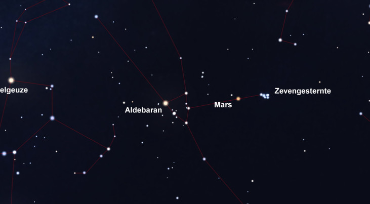 8 maart: Mars - Zevengesternte - Aldebaran op een lijn