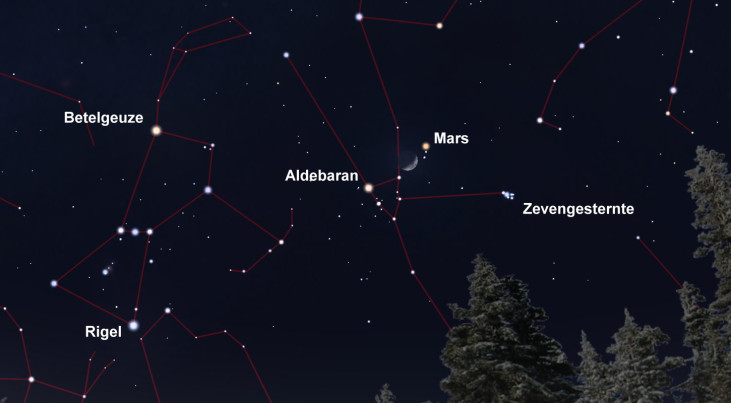 19 maart: Mars dichtbij maan (avond)