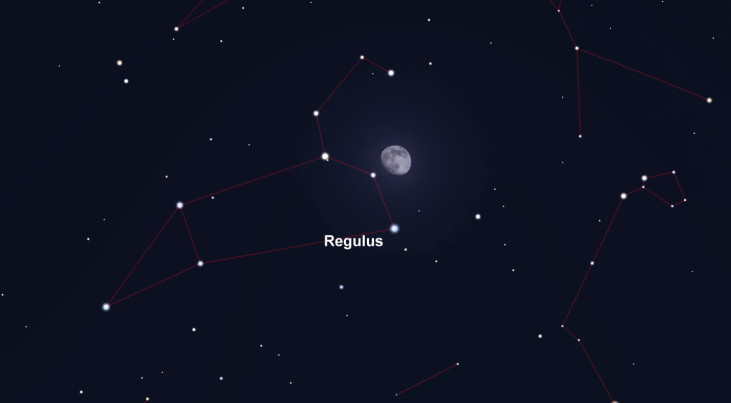 25 maart: Regulus (Leeuw) onder maan (avond)