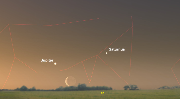 7 april: Jupiter vlakbij maan (ochtend)