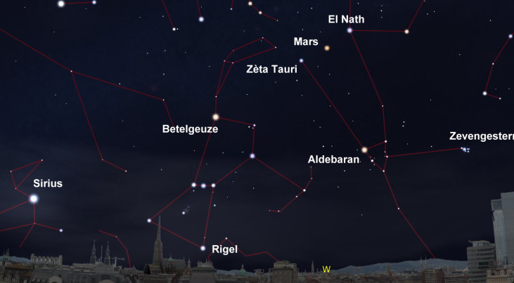 12 april: Mars hoog in het westen tussen stierenhorens (avond)