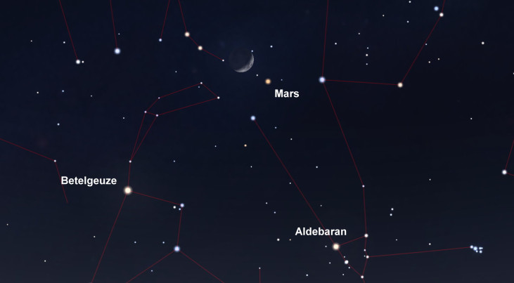 17 april: Mars dichtbij maan (avond)