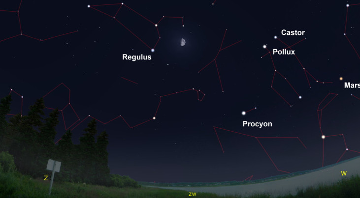 21 april: Regulus (Leeuw) links van maan (avond)