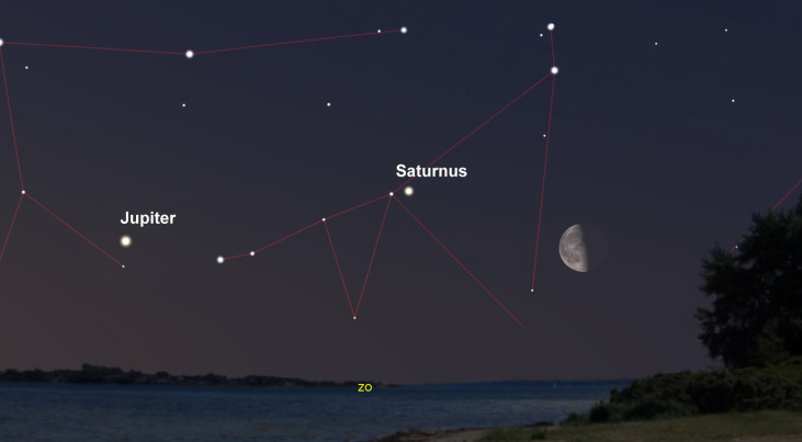 3 mei: Saturnus linksboven maan (ochtend)