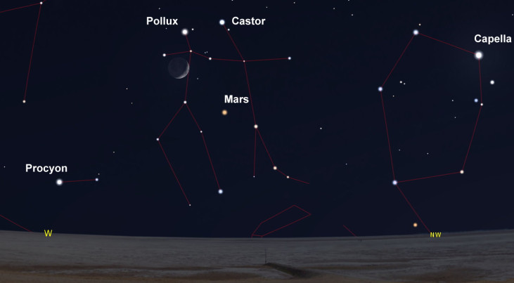 16 mei: Castor en Pollux (Tweelingen) rechtsboven maan