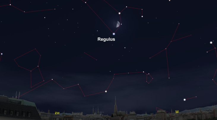 19 mei: Regulus (Leeuw) onder maan (avond)