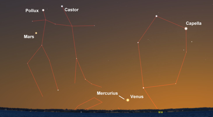 28 mei: Venus en Mercurius dichtbij elkaar (avond)
