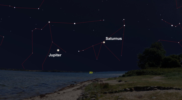 6 juni: Jupiter en Saturnus in zuidoosten (ochtend)