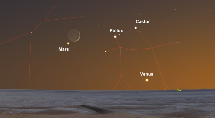 13 juni: Maan rechtsboven Mars (avond)