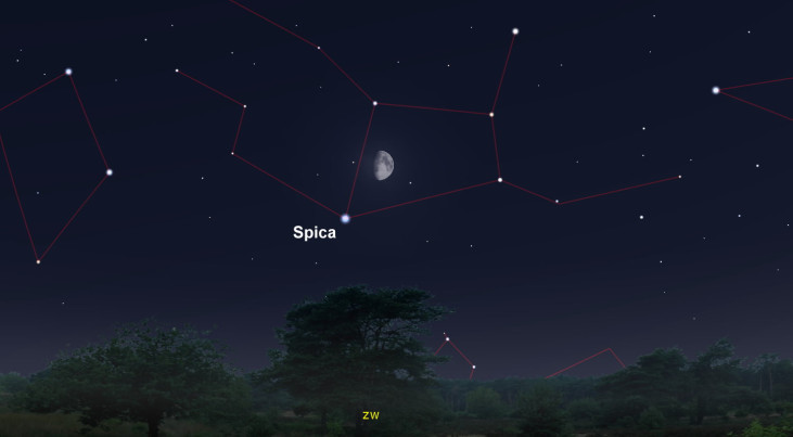 19 juni: Spica (Maagd) linksonder Maan