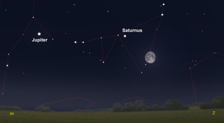 27 juni: Saturnus linksboven maan (nacht)