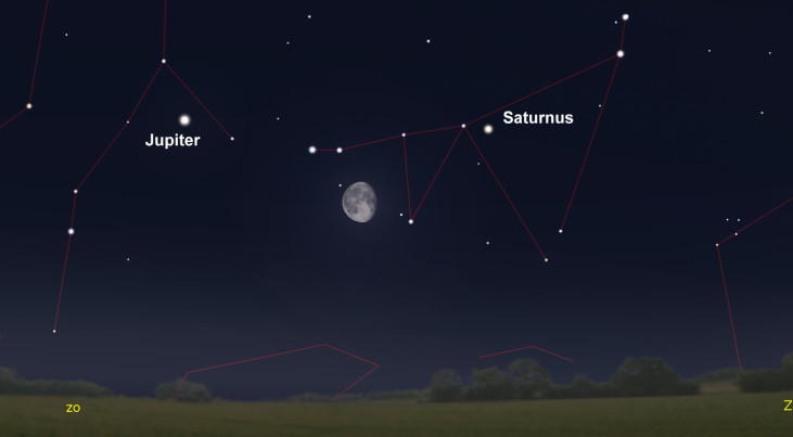 28 juni: Driehoek van maan, Jupiter en Saturnus