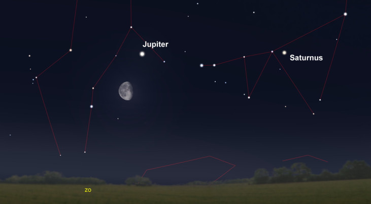 29 juni: Jupiter rechtsboven maan (nacht)