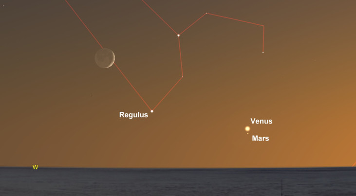 13 juli: Venus en Mars heel dichtbij elkaar (avond)