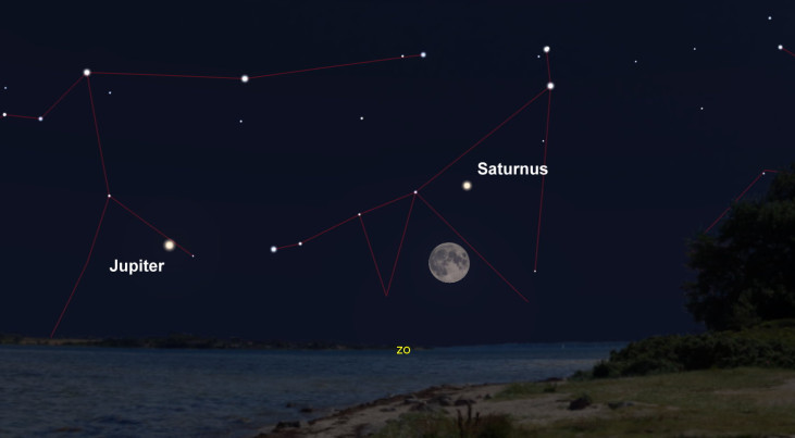 24 juli: Saturnus rechtsboven volle maan