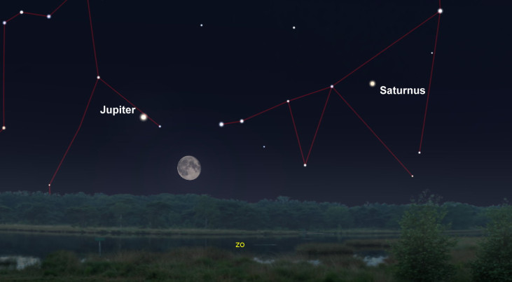 25 juli: Jupiter rechtsboven volle maan (nacht)