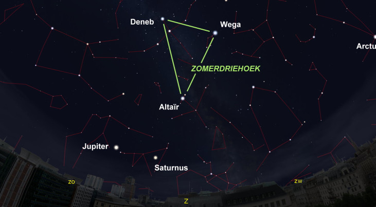 27 augustus: Zomerdriehoek hoog in zuiden (avond)
