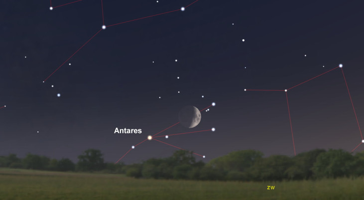 12 september: Antares  (Schorpioen) linksonder maan (avond)