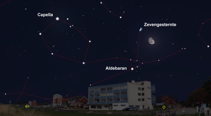 25 september: Zevengesternte linksboven maan (avond)