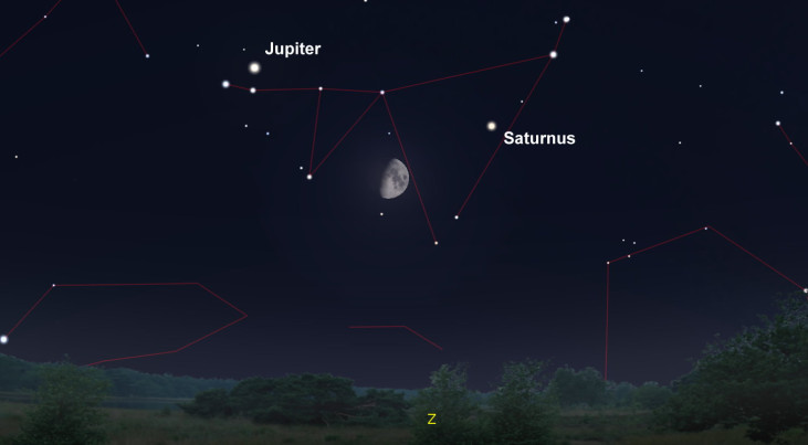 14 oktober: Jupiter, Saturnus en maan maken driehoek (avond)