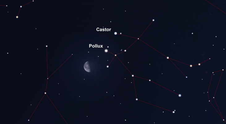 28 oktober: Castor en Pollux rechtsboven halve maan (ochtend)