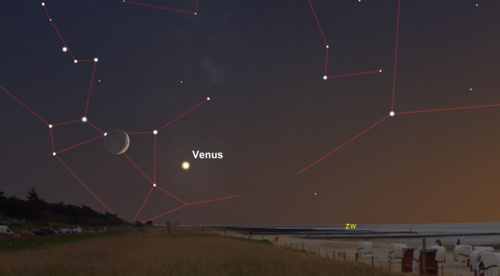 8 november: Venus rechtsonder maan (zonsondergang)